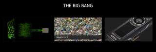 THE BIG BANG
 