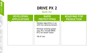 10
READYING FOR
PRODUCTION
RAPID
PROTOTYPING
DEVELOPING
APPLICATIONS
DRIVE PX 2
Built for
Develop applications using
DRIVE PX 2
Deploy a pre-trained DNN
on DRIVE PX 2
Migrate applications from
PC to DRIVE PX 2
Typically in a lab set up or
a few cars
DRIVE PX 2 as reference
for custom ECU
Safety concept to derive
certain Safety Integrity
Level
Validate algorithms in car
with live cameras/sensors
Partition existing system
(say, PC); include DRIVE
PX 2 for sensor fusion
10s of cars
 