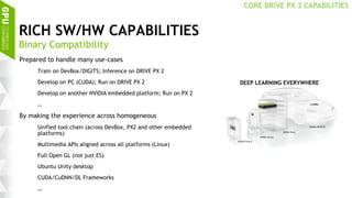 15
RICH SW/HW CAPABILITIES
Prepared to handle many use-cases
Train on DevBox/DIGITS; Inference on DRIVE PX 2
Develop on PC (CUDA); Run on DRIVE PX 2
Develop on another NVIDIA embedded platform; Run on PX 2
…
By making the experience across homogeneous
Unified tool chain (across DevBox, PX2 and other embedded
platforms)
Multimedia APIs aligned across all platforms (Linux)
Full Open GL (not just ES)
Ubuntu Unity desktop
CUDA/CuDNN/DL Frameworks
…
Binary Compatibility
CORE DRIVE PX 2 CAPABILITIES
 