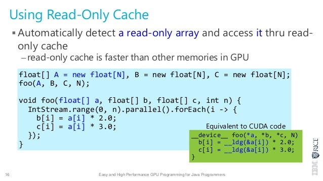 Easy And High Performance Gpu Programming For Java Programmers