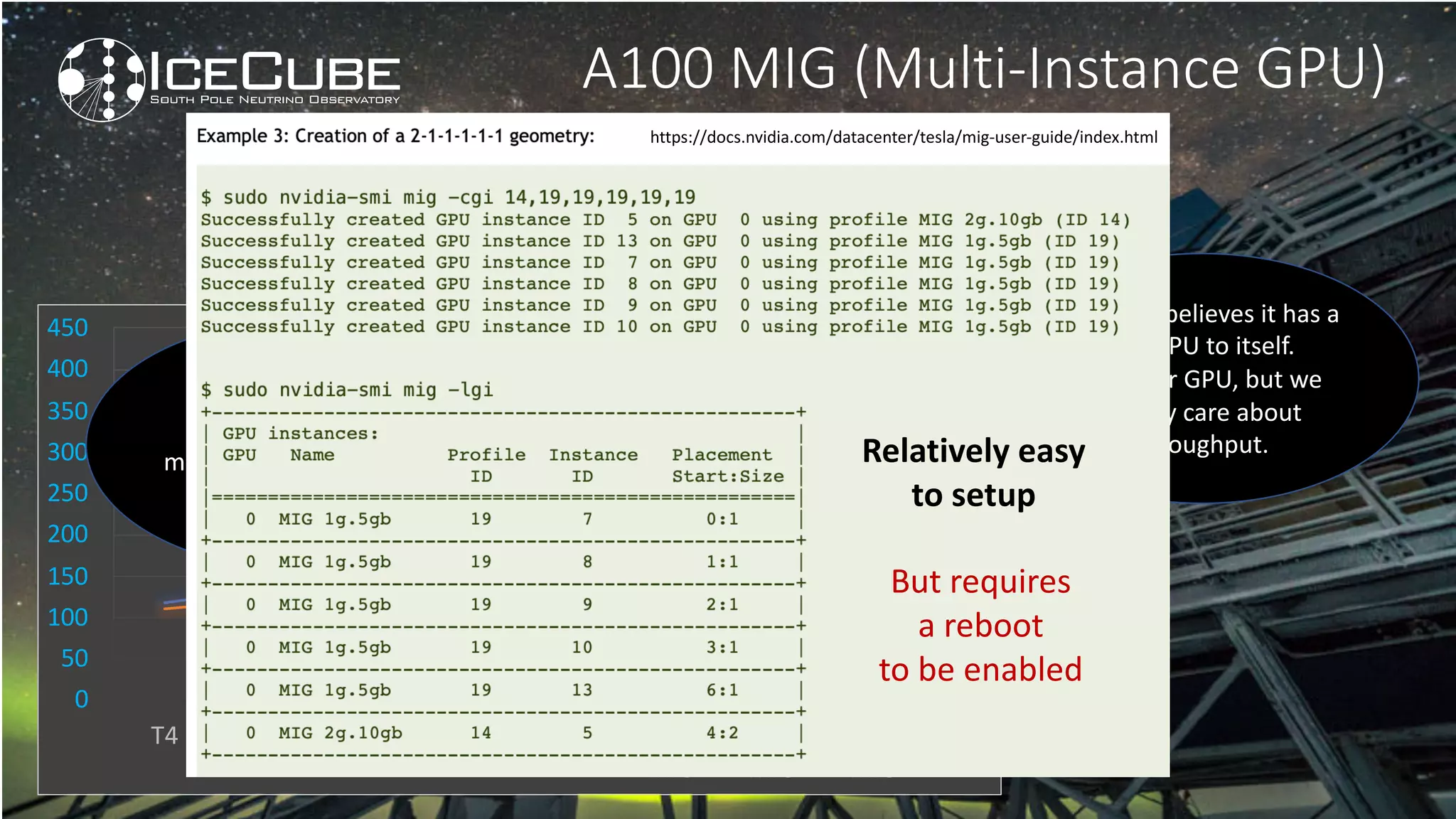 0
20
40
60
80
100
120
140
0
50
100
150
200
250
300
350
400
450
T4 P100 P40 V100 A100 2x A100
MIG
3x A100
MIG
7x A100
MIG
A100 MIG (Multi-Instance GPU)
to the rescue
Benchmark
Mphotons/s
Application jobs/day
Actually…
Event better
We did try to share a
single GPU between
multiple jobs, but no real
advantage observed
Each job believes it has a
full GPU to itself.
A slower GPU, but we
mostly care about
throughput.
https://docs.nvidia.com/datacenter/tesla/mig-user-guide/index.html
Relatively easy
to setup
But requires
a reboot
to be enabled
 