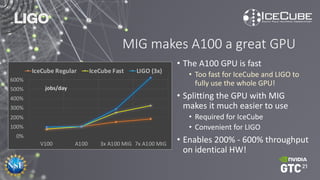 MIG makes A100 a great GPU
• The A100 GPU is fast
• Too fast for IceCube and LIGO to
fully use the whole GPU!
• Splitting the GPU with MIG
makes it much easier to use
• Required for IceCube
• Convenient for LIGO
• Enables 200% - 600% throughput
on identical HW!
0%
100%
200%
300%
400%
500%
600%
V100 A100 3x A100 MIG 7x A100 MIG
jobs/day
IceCube Regular IceCube Fast LIGO (3x)
 