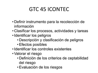 GTC 45 ICONTEC 
• Definir instrumento para la recolección de 
información 
• Clasificar los procesos, actividades y tareas 
• Identificar los peligros 
• Descripción y clasificación de peligros 
• Efectos posibles 
• Identificar los controles existentes 
•Valorar el riesgo 
• Definición de los criterios de ceptabilidad 
del riesgo 
• Evaluación de los riesgos 
 