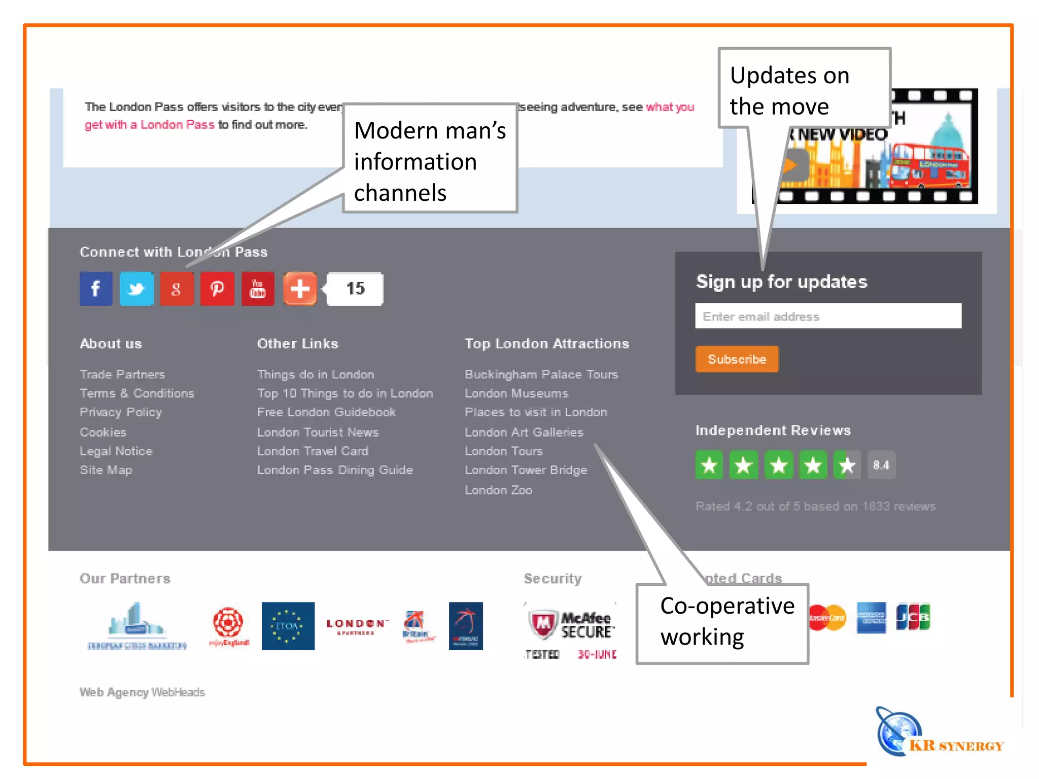 Modern man’s
information
channels
Co-operative
working
Updates on
the move
 