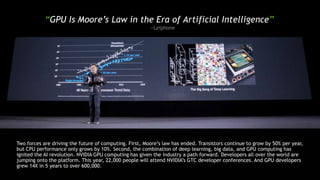 Two forces are driving the future of computing. First, Moore’s law has ended. Transistors continue to grow by 50% per year,
but CPU performance only grows by 10%. Second, the combination of deep learning, big data, and GPU computing has
ignited the AI revolution. NVIDIA GPU computing has given the industry a path forward. Developers all over the world are
jumping onto the platform. This year, 22,000 people will attend NVIDIA’s GTC developer conferences. And GPU developers
grew 14X in 5 years to over 600,000.
“GPU Is Moore’s Law in the Era of Artificial Intelligence”
—Leiphone
 