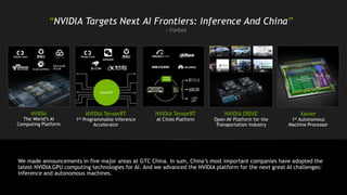 NVIDIA
The World’s AI
Computing Platform
NVIDIA TensorRT
1st Programmable Inference
Accelerator
NVIDIA TensorRT
AI Cities Platform
NVIDIA DRIVE
Open AV Platform for the
Transportation Industry
NVIDIA
TensorRT
Xavier
1st Autonomous
Machine Processor
We made announcements in five major areas at GTC China. In sum, China’s most important companies have adopted the
latest NVIDIA GPU computing technologies for AI. And we advanced the NVIDIA platform for the next great AI challenges:
inference and autonomous machines.
“NVIDIA Targets Next AI Frontiers: Inference And China”
—Forbes
 