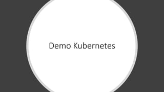 Demo Kubernetes
 