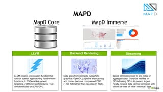 22
MAPD
MapD Core MapD Immerse
LLVM Backend Rendering Streaming
LLVM creates one custom function that
runs at speeds approaching hand-written
functions. LLVM enables generic
targeting of different architectures + run
simultaneously on CPU/GPU.
Speed eliminates need to pre-index or
aggregate data. Compute resides on
GPUs freeing CPUs to parse + ingest.
Finally, newest data can be combined with
billions of rows of “near historical” data.
Data goes from compute (CUDA) to
graphics (OpenGL) pipeline without copy
and comes back as compressed PNG
(~100 KB) rather than raw data (> 1GB).
 
