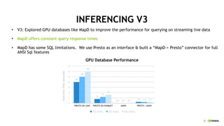 27
INFERENCING V3
• V3: Explored GPU databases like MapD to improve the performance for querying on streaming live data
• MapD offers constant query response times
• MapD has some SQL limitations. We use Presto as an interface & built a “MapD-> Presto” connector for full
ANSI Sql features
20
4
0.1
1.2
25
6
0.1
1.2
30
8
0.1
1.2
0
5
10
15
20
25
30
35
PRESTO ON JSON PRESTO ON PARQUET MAPD PRESTO + MAPD
GPU Database Performance
10 mins 30 mins 60 mins
ExecutionTime(seconds)
 