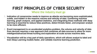 4
FIRST PRINCIPLES OF CYBER SECURITY
Where the industry must go
1. Indication of compromise needs to improve as attacks are becoming more sophisticated,
subtle, and hidden in the massive volume and velocity of data. Combining machine
learning, graph analysis, and applied statistics, and integrating these methods with deep
learning is essential to reduce false positives, detect threats faster, and empower analyst
to be more efficient.
2. Event management is an accelerated analytics problem, the volume and velocity of data
from devices requires a new approach that combines all data sources to allow for more
intelligent/advanced threat hunting and exploration at scale across machine data.
3. Visualization will be a key part of daily operations, which will allows analyst to label and
train Deep Learning models faster, and validate machine learning prediciton.
 