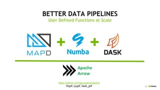 53
BETTER DATA PIPELINES
User Defined Functions at Scale
https://github.com/gpuopenanalytics
libgdf, pygdf, dask_gdf
 