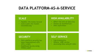 7
DATA PLATFORM-AS-A-SERVICE
• Handles 1M events/second
• Auto-scales the cluster
automatically
SCALE
• Offers HA with no data-loss
• Always-on architecture
• Data replication
HIGH AVAILABILITY
• Data platform security has
been implemented with
VPCs in AWS
• Dashboard access using
NVIDIA LDAP
SECURITY
• Log-to-analytics
• Kibana, JDBC access
• Accessing data using BI tools
SELF SERVICE
 