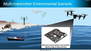 24 October 2018
Multi-transmitter Environmental Scenario
Onboard receiver detects and classifies
signals using on deep learning
20
 