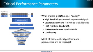 24 October 2018
Critical Performance Parameters
• What makes a DNN model “good?”
• High Sensitivity – detects low powered signals
• Low false alarm rate – minimize false positives
• High real time bandwidth
• Low computational requirements
• Low latency
• Most of these critical performance
parameters are adversarial
37
Max Pool
Flatten
Signal Stream
Convolution
Q
I
•••
Q
I
Q
I
 