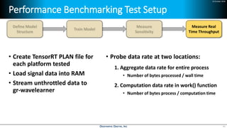 24 October 2018
Performance Benchmarking Test Setup
• Create TensorRT PLAN file for
each platform tested
• Load signal data into RAM
• Stream unthrottled data to
gr-wavelearner
• Probe data rate at two locations:
1. Aggregate data rate for entire process
• Number of bytes processed / wall time
2. Computation data rate in work() function
• Number of bytes process / computation time
42
Measure Real
Time Throughput
 
