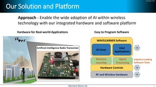 24 October 2018
Our Solution and Platform
5
Artificial Intelligence Radio Transceiver
Approach - Enable the wide adoption of AI within wireless
technology with our integrated hardware and software platform
Hardware for Real-world Applications Easy to Program Software
5
RF and Wireless Hardware
Machine
Learning
Signal
Processing
Industry Leading
Software Tools
Hardware Controls
WAVELEARNER Software
User
Applications
AI Cores
 