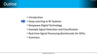 24 October 2018
Outline
• Introduction
• Deep Learning in RF Systems
• Deepwave Digital Technology
• Example Signal Detection and Classification
• Real-time Signal Processing Benchmarks for GPUs
• Summary
6
 