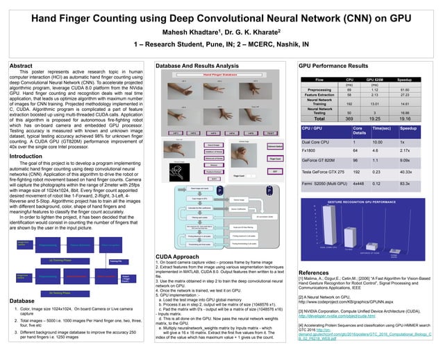 Hand Finger Counting using Deep Convolutional Neural Network (CNN) on ...