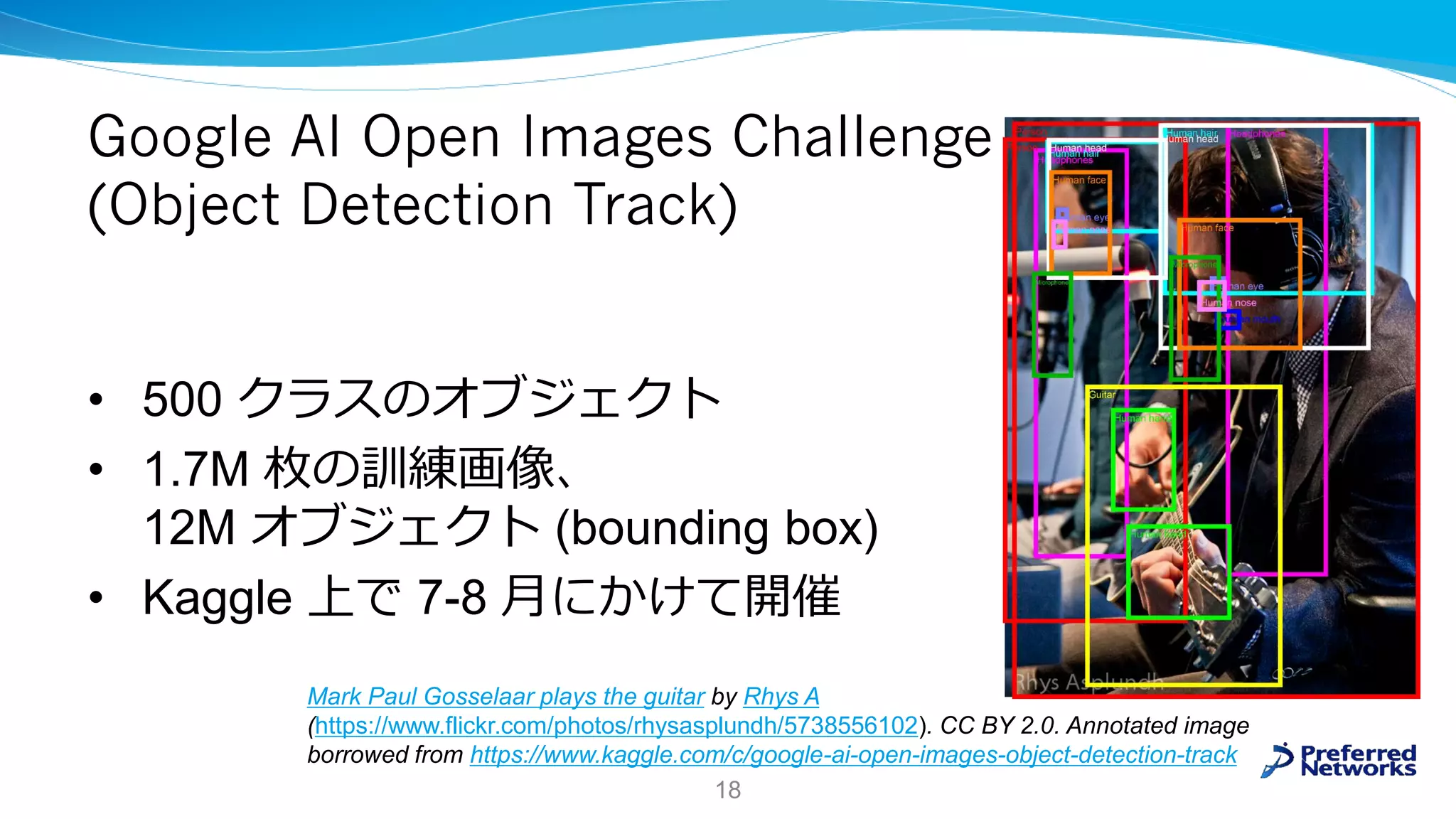 Google AI Open Images Challenge
(Object Detection Track)
• 500 クラスのオブジェクト
• 1.7M 枚の訓練画像、
12M オブジェクト (bounding box)
• Kaggle 上で 7-8 月にかけて開催
18
Mark Paul Gosselaar plays the guitar by Rhys A
(https://www.flickr.com/photos/rhysasplundh/5738556102). CC BY 2.0. Annotated image
borrowed from https://www.kaggle.com/c/google-ai-open-images-object-detection-track
 
