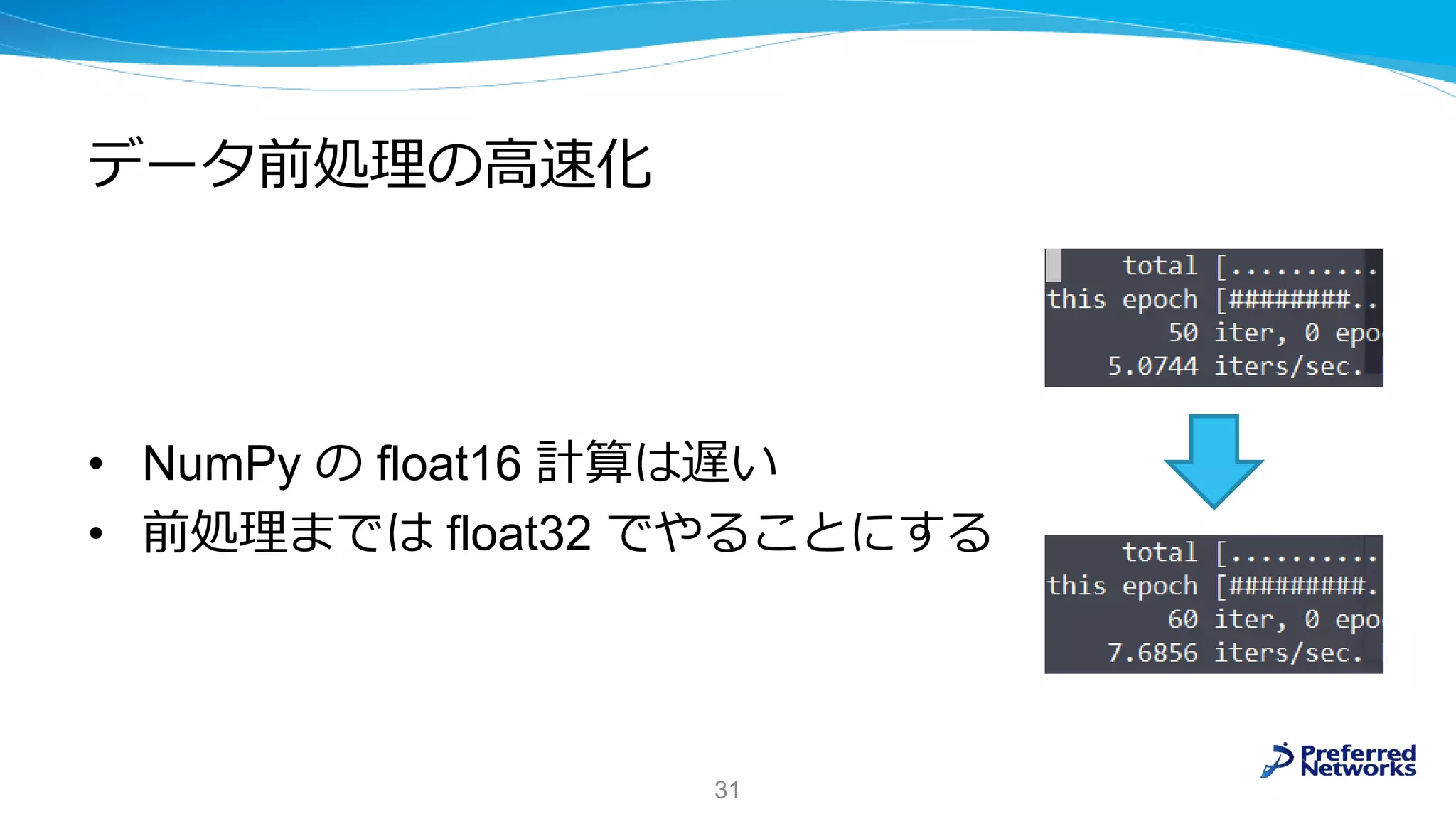 データ前処理の高速化
• NumPy の float16 計算は遅い
• 前処理までは float32 でやることにする
31
 