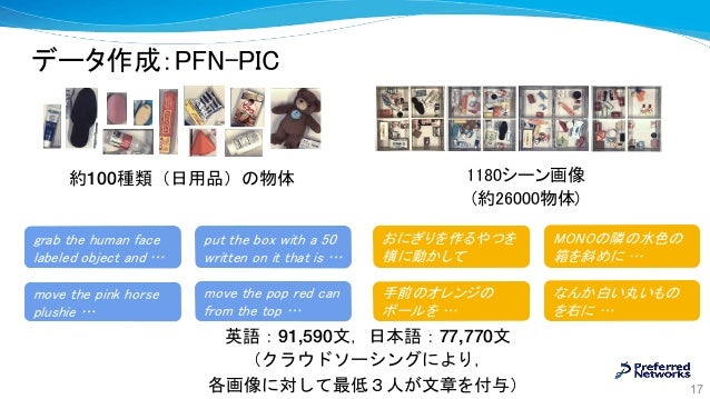 Pfn の深層学習を用いた ロボット研究最前線