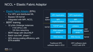 NCCL + Elastic Fabric Adaptor
HPC Application
MPI
implementation
TCP/IP stack
ENA network
driver
ENA Device
HPC Applicatio...