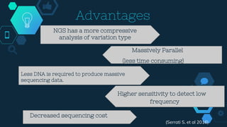 Next generation sequencing in cancer treatment | PPTX