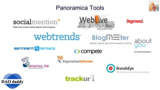 Panoramica Tools 