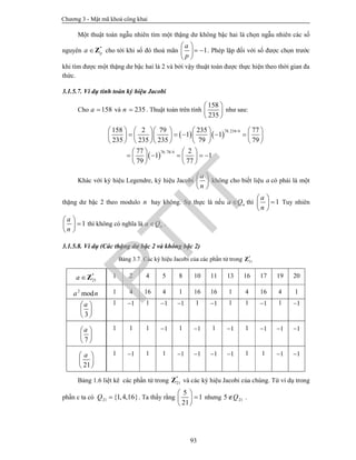 Chương 3 - Mật mã khoá công khai
93
Một thuật toán ngẫu nhiên tìm một thặng dư không bậc hai là chọn ngẫu nhiên các số
nguyên *
pa Z cho tới khi số đó thoả mãn 1
a
p
 
  
 
. Phép lặp đối với số được chọn trước
khi tìm được một thặng dư bậc hai là 2 và bởi vậy thuật toán được thực hiện theo thời gian đa
thức.
3.1.5.7. Ví dụ tính toán ký hiệu Jacobi
Cho 158a  và 235n  . Thuật toán trên tính
158
235
 
 
 
như sau:
   
 
78.234/4
76.78/4
158 2 79 235 77
1 1
235 235 235 79 79
77 2
1 1
79 77
        
            
        
   
       
   
Khác với ký hiệu Legendre, ký hiệu Jacobi
a
n
 
 
 
không cho biết liệu a có phải là một
thặng dư bậc 2 theo modulo n hay không. Sự thực là nếu na Q thì 1
a
n
 
 
 
Tuy nhiên
1
a
n
 
 
 
thì không có nghĩa là na Q .
3.1.5.8. Ví dụ (Các thặng dư bậc 2 và không bậc 2)
Bảng 3.7. Các ký hiệu Jacobi của các phần tử trong *
21Z
*
21a Z 1 2 4 5 8 10 11 13 16 17 19 20
2
moda n 1 4 16 4 1 16 16 1 4 16 4 1
3
a 
 
 
1 1 1 1 1 1 1 1 1 1 1 1
7
a 
 
 
1 1 1 1 1 1 1 1 1 1 1 1
21
a 
 
 
1 1 1 1 1 1 1 1 1 1 1 1
Bảng 1.6 liệt kê các phần tử trong *
21Z và các ký hiệu Jacobi của chúng. Từ ví dụ trong
phần c ta có 21 {1,4,16}Q  . Ta thấy rằng
5
1
21
 
 
 
nhưng 215 Q .
PTIT
 