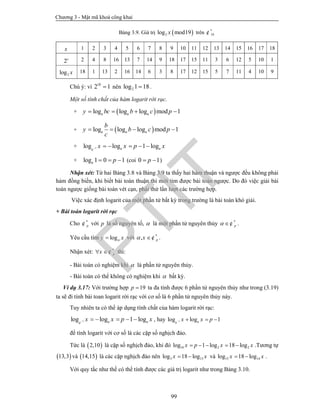Chương 3 - Mật mã khoá công khai
99
Bảng 3.9. Giá trị  2log mod19x trên *
19¢
x 1 2 3 4 5 6 7 8 9 10 11 12 13 14 15 16 17 18
2x 2 4 8 16 13 7 14 9 18 17 15 11 3 6 12 5 10 1
2log x 18 1 13 2 16 14 6 3 8 17 12 15 5 7 11 4 10 9
Chú ý: vì 18
2 1 nên 2log 1 18 .
Một số tính chất của hàm logarit rời rạc.
+  log log log mod 1a a ay bc b c p   
+  log log log mod 1a a a
b
y b c p
c
   
+ 1log log 1 loga aa
x x p x     
+ log 1 0 1a p   (coi 0 1p  )
Nhận xét: Từ hai Bảng 3.8 và Bảng 3.9 ta thấy hai hàm thuận và ngược đều không phải
hảm đồng biến, khi biết bài toán thuận thì mời tim được bài toán ngược. Do đó việc giải bài
toán ngược giống bài toán vét cạn, phải thử lần lượt các trường hợp.
Việc xác định logarit của một phần tử bất kỳ trong trường là bài toán khó giải.
+ Bài toán logarit rời rạc
Cho *
p¢ với p là số nguyên tố,  là một phần tử nguyên thủy *
p ¢ .
Yêu cầu tìm logy x với *
, px ¢ .
Nhận xét: *
px ¢ thì:
- Bài toán có nghiệm khi  là phần tử nguyên thủy.
- Bài toán có thể không có nghiệm khi  bất kỳ.
Ví dụ 3.17: Với trường hợp 19p  ta đa tính được 6 phần tử nguyên thủy như trong (3.19)
ta sẽ đi tính bài toan logarit rời rạc với cơ số là 6 phần tử nguyên thủy này.
Tuy nhiên ta có thể áp dụng tính chất của hàm logarit rời rạc:
1log log 1 loga aa
x x p x      , hay 1log log 1aa
x x p   
để tính logarit với cơ số là các cặp số nghịch đảo.
Tức là  2,10 là cặp số nghịch đảo, khi đó 10 2 2log 1 log 18 logx p x x     .Tương tự
 13,3 và  14,15 là các cặp nghịch đảo nên 3 13log 18 logx x  và 15 14log 18 logx x  .
Với quy tắc như thế có thể tính được các giá trị logarit như trong Bảng 3.10.
PTIT
 