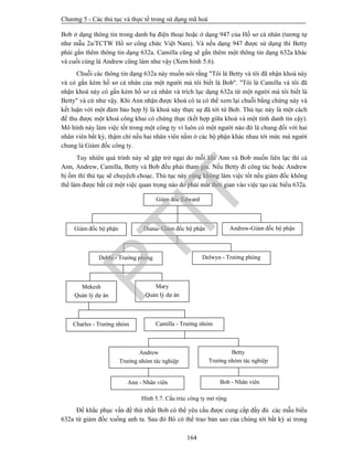 Chương 5 - Các thủ tục và thực tế trong sử dụng mã hoá
164
Bob ở dạng thông tin trong danh bạ điện thoại hoặc ở dạng 947 của Hồ sơ cá nhân (tương tự
như mẫu 2a/TCTW Hồ sơ công chức Việt Nam). Và nếu dạng 947 được sử dụng thì Betty
phải gắn thêm thông tin dạng 632a. Camilla cũng sẽ gắn thêm một thông tin dạng 632a khác
và cuối cùng là Andrew cũng làm như vậy (Xem hình 5.6).
Chuỗi các thông tin dạng 632a này muốn nói rằng "Tôi là Betty và tôi đã nhận khoá này
và có gắn kèm hồ sơ cá nhân của một người mà tôi biết là Bob". "Tôi là Camilla và tôi đã
nhận khoá này có gắn kèm hồ sơ cá nhân và trích lục dạng 632a từ một người mà tôi biết là
Betty" và cứ như vậy. Khi Ann nhận được khoá cô ta có thể xem lại chuỗi bằng chứng này và
kết luận với một đảm bảo hợp lý là khoá này thực sự đã tới từ Bob. Thủ tục này là một cách
để thu được một khoá công khai có chứng thực (kết hợp giữa khoá và một tính danh tin cậy).
Mô hình này làm việc tốt trong một công ty vì luôn có một người nào đó là chung đối với hai
nhân viên bất kỳ, thậm chí nếu hai nhân viên nằm ở các bộ phận khác nhau tới mức mà người
chung là Giám đốc công ty.
Tuy nhiên quá trình này sẽ gặp trở ngại do mỗi khi Ann và Bob muốn liên lạc thì cả
Ann, Andrew, Camilla, Betty và Bob đều phải tham gia. Nếu Betty đi công tác hoặc Andrew
bị ốm thì thủ tục sẽ chuyệch choạc. Thủ tục này cùng không làm việc tốt nếu giám đốc không
thể làm được bất cứ một việc quan trọng nào do phải mất thời gian vào việc tạo các biểu 632a.
Hình 5.7. Cấu trúc công ty mở rộng
Để khắc phục vấn đề thứ nhất Bob có thể yêu cầu được cung cấp đầy đủ các mẫu biểu
632a từ giám đốc xuống anh ta. Sau đó Bó có thể trao bản sao của chúng tới bất kỳ ai trong
Giám đốc Edward
Giám đốc bộ phận
Debbi - Trưởng phòng
Diana- Giám đốc bộ phận Andrew-Giám đốc bộ phận
Delwyn - Trưởng phòng
Mekesh
Quản lý dự án
Mary
Quản lý dự án
Charles - Trưởng nhóm Camilla - Trưởng nhóm
Betty
Trưởng nhóm tác nghiệp
Ann - Nhân viên Bob - Nhân viên
Andrew
Trưởng nhóm tác nghiệp
PTIT
 