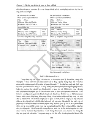 Chương 5 - Các thủ tục và thực tế trong sử dụng mã hoá
166
chỉ riêng của anh ta kèm theo tất cả các chứng chỉ các xếp từ người phụ trách trực tiếp cho tới
ông giám đốc công ty.
Hình 5.8. Các chứng chỉ có ký
Trong ví dụ này, các chứng chỉ được đưa ra theo tuyến quản lý. Tuy nhiên không nhất
thiết phải có hoặc tuân theo cấu trúc quản lý để sử dụng việc ký chứng thực. Bất cứ một ai
được coi là có thẩm quyền đều có thể ký một chứng chỉ. Ví dụ, nếu bạn muốn xác định xem
bậc một người nào đó coi đúng là có bằng đại học hay không thì bạn không cần gặp giám đốc
hoặc viện trưởng, thay vào đó bạn chỉ cần đi tới cơ quan lưu trữ. Để kiểm tra công việc của
một người nào đó bạn phải gửi tới cơ quan nhân nhân sự hoặc người phụ trách nhân sự. Và để
kiểm tra xem liệu một người nào đó có sống ở một địa chỉ xác định thì bạn có thể hỏi cơ quan
lưu trữ hành chính công cộng. Một công chứng viên sẽ chứng nhận tính hợp pháp của một
chứ ký trên một tài liệu một số công ty có cơ quan an ninh, một số công ty có một cơ quan
nhân sự tách biệt đối với mỗi bộ phận hoặc mỗi một nhà máy. Các cán bộ phụ trách của bộ
phận này có thể ký xác nhận cho những người trong phạm vi quản lý của họ. Các phân cấp tự
nhiên tồn tại trong xã hội và các phân cấp tương tự cũng có thể được sử dụng để tạo hiệu lực
cho các chứng chỉ. Vấn đề duy nhất trong cấu trúc phân cấp là cần phải trông cậy vào mức
đỉnh. Toàn bộ chuỗi xác thực là an toàn vì mỗi chứng chỉ sẽ chứa khóa phải mã cho chứng chỉ
tiếp sau ngoại trừ mức đỉnh. Trong một công ty việc đặt niềm tin vào giám đốc là một điều
Tên : Diana
Chức vụ: Giám đốc bộ phận
Khoá công khai: 17EF83CA..
Giá trị
băm
128C4
Để tạo chứng chỉ của Diana
Diana tạo và chuyển tới Edward
Tên : Diana
Chức vụ: Giám đốc bộ phận
Khoá công khai: 17EF83CA..
Edward thêm vào
Tên : Diana
Chức vụ: Giám đốc bộ phận
Khoá công khai: 17EF83CA..
Giá trị
băm
128C4
Edward ký bằng khoá riêng của anh ta
Để tạo chứng chỉ của Delwyn
Delwyn tạo và chuyển tới Diana
Tên : Delwyn
Chức vụ: Trưởng phòng
Khoá công khai: 3AB3882C…
Diana thêm vào
Tên : Delwyn
Chức vụ: Trưởng phòng
Khoá công khai: 3AB3882C…
Giá trị
băm
48CFA
Diana ký bằng khoá riêng của mình
Diana gắn thêm chứng chỉ của mình.
Đây là chứng chỉ của Delwyn
Tên : Delwyn
Chức vụ: Trưởng phòng
Khoá công khai: 3AB3882C…
Giá trị
băm
48CFA
Tên : Delwyn
Chức vụ: Trưởng phòng
Khoá công khai: 3AB3882C…
Tên : Diana
Chức vụ: Giám đốc bộ phận
Khoá công khai: 17EF83CA..
Giá trị
băm
48CFA
Giá trị
băm
128C4
PTIT
 