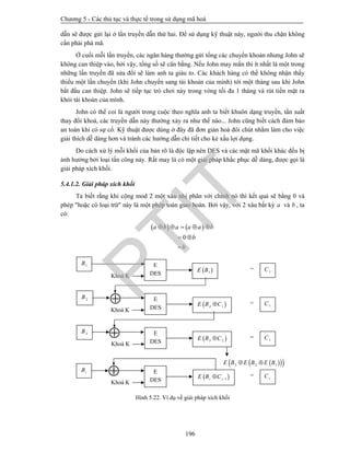 Chương 5 - Các thủ tục và thực tế trong sử dụng mã hoá
196
dẫn sẽ được gửi lại ở lần truyền dẫn thứ hai. Để sử dụng kỹ thuật này, người thu chặn không
cần phải phá mã.
Ở cuối mỗi lần truyền, các ngân hàng thường gửi tổng các chuyển khoản nhưng John sẽ
không can thiệp vào, bởi vậy, tổng số sẽ cân bằng. Nếu John may mắn thì ít nhất là một trong
những lần truyền đã sửa đổi sẽ làm anh ta giàu to. Các khách hàng có thể không nhận thấy
thiếu một lần chuyển (khi John chuyển sang tài khoản của mình) tới một tháng sau khi John
bắt đầu can thiệp. John sẽ tiếp tục trò chơi này trong vòng tối đa 1 tháng và rút tiền mặt ra
khỏi tài khoản của mình.
John có thể coi là người trong cuộc theo nghĩa anh ta biết khuôn dạng truyền, tần suất
thay đổi khoá, các truyền dẫn này thường xảy ra như thế nào... John cũng biết cách đảm bảo
an toàn khi có sự cố. Kỹ thuật được dùng ở đây đã đơn giản hoá đôi chút nhằm làm cho việc
giải thích dễ dàng hơn và tránh các hướng dẫn chi tiết cho kẻ xấu lợi dụng.
Do cách xử lý mỗi khối của bản rõ là độc lập nên DES và các mật mã khối khác đều bị
ảnh hưởng bởi loại tấn công này. Rất may là có một giải pháp khắc phục dễ dàng, được gọi là
giải pháp xích khối.
5.4.1.2. Giải pháp xích khối
Ta biết rằng khi cộng mod 2 một xâu nhị phân với chính nó thì kết quả sẽ bằng 0 và
phép "hoặc có loại trừ" này là một phép toán giao hoán. Bởi vậy, với 2 xâu bất kỳ a và b , ta
có:
   
0
a b a a a b
b
b
    
 

Hình 5.22. Ví dụ về giải pháp xích khối
=
=
=
=
   3 2 1E B E B E B 



1B
2B
iB
E
DESKhoá K
 1E B
E
DESKhoá K
 2 1E B C
E
DESKhoá K
E
DESKhoá K
3B
 3 2E B C
 1i iE B C 
1C
1C
1C
iC
PTIT
 