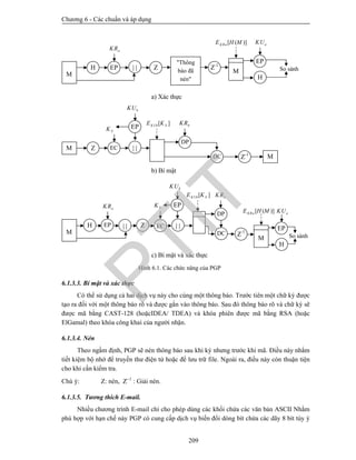 Chương 6 - Các chuẩn và áp dụng
209
Hình 6.1. Các chức năng của PGP
6.1.3.3. Bí mật và xác thực
Có thể sử dụng cả hai dịch vụ này cho cùng một thông báo. Trước tiên một chữ ký được
tạo ra đối với một thông báo rõ và được gắn vào thông báo. Sau đó thông báo rõ và chữ ký sẽ
được mã bằng CAST-128 (hoặcIDEA/ TDEA) và khóa phiên được mã bằng RSA (hoặc
ElGamal) theo khóa công khai của người nhận.
6.1.3.4. Nén
Theo ngầm định, PGP sẽ nén thông báo sau khi ký nhưng trước khi mã. Điều này nhằm
tiết kiệm bộ nhớ để truyền thư điện tử hoặc để lưu trữ file. Ngoài ra, điều này còn thuận tiện
cho khi cần kiểm tra.
Chú ý: Z: nén, Z1
: Giải nén.
6.1.3.5. Tương thích E-mail.
Nhiều chương trình E-mail chỉ cho phép dùng các khối chứa các văn bản ASCII Nhằm
phù hợp với hạn chế này PGP có cung cấp dịch vụ biến đổi dòng bít chứa các dãy 8 bít tùy ý
M
H EP | | Z
"Thông
báo đã
nén"
Z-1
M
aKR
EP
aKU
H
So sánh
[ ( )]KRaE H M
a) Xác thực
b) Bí mật
M Z | |
DP
SK
EC
EP
bKU
DC Z-1
M
bKR[ ]KUb SE K
So sánh
H | |
aKR SK EP
bKU
DP
DC Z-1
bKR
EP Z EC | |
[ ]KUb SE K
M
EP
aKU
H
[ ( )]KRaE H M
M
c) Bí mật và xác thực
PTIT
 