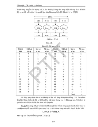Chương 6 - Các chuẩn và áp dụng
210
thành dòng bít gồm các ký tự ASCII. Sơ đồ được dùng cho phép biến đổi này là sơ đồ biến
đổi cơ số 64, mỗi nhóm 3 bytes dữ liệu nhị phân được biến đổi thành 4 ký tự ASCII.
Hình 6.2.
Bảng 6.2: Mã hóa cơ số 64
Giá trị
6 bít
Mã hoá
ký tự
Giá trị
6 bít
Mã hoá
ký tự
Giá trị
6 bít
Mã hoá
ký tự
Giá trị
6 bít
Mã hoá
ký tự
0 A 16 Q 32 g 48 w
1 B 17 R 33 h 49 x
2 C 18 S 34 i 50 y
3 D 19 T 35 j 51 z
4 E 20 U 36 k 52 0
5 F 21 V 37 l 53 1
6 G 22 W 38 m 54 2
7 H 23 X 39 n 55 3
8 I 24 Y 40 o 56 4
9 J 25 Z 41 p 57 5
10 K 26 a 42 q 58 6
11 L 27 b 43 r 59 7
12 M 28 c 44 s 60 8
13 N 29 d 45 t 61 9
14 O 30 e 46 u 62 +
15 P 31 f 47 v 63 /
(pad) =
Sử dụng phép biến đổi cơ số 64 này sẽ làm mở rộng thông báo chừng 33%. Tuy nhiên
do phần khóa phiên và chữ ký không lớn, mặt khác thông báo rõ đã được nén. Trên thực tế
quá trình nén đã dư sức bù cho phần mở rộng này.
Ví dụ: Khi dùng ZIP, tỷ số nén vào khoảng 2 lần. Nếu ta bỏ qua các thành phần khóa và
chữ ký tương đối nhỏ thì hiệu quả chung của cả nén và mở rộng đối với 1 file có độ dài X là:
1,33.0,5.X 0,665.X .
Như vậy file kết quả vẫn được nén 33% (1/3).
4 ký tự = 32 bít
24 bít
6 bít
R64
8 bít
6 bít
R64
8 bít
6 bít
R64
8 bít
6 bít
R64
8 bít
PTIT
 