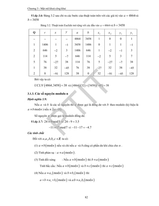 Chương 3 - Mật mã khoá công khai
82
Ví dụ 3.6: Bảng 3.2 sau chỉ ra các bước của thuật toán trên với các giá trị vào 4864a  và
3458b 
Bảng 3.2. Thuật toán Euclide mở rộng với các đầu vào 4864a  và 3458b 
Q r x y a b 1x 2x 2y 1y
    4864 3458 1 0 0 1
1 1406 1 1 3458 1406 0 1 1 1
2 646 2 3 1406 646 1 2 1 3
2 114 5 7 646 114 2 5 3 7
5 76 27 38 114 76 5 27 7 38
1 38 32 45 76 38 27 32 38 45
2 0 91 128 38 0 32 91 45 128
Bởi vậy ta có:
 4864,3458 38UCLN  và      4864 32 3458 45 38  
3.1.3. Các số nguyên modulo n
Định nghĩa 3.9:
Nếu a và b là các số nguyên thì a được gọi là đồng dư với b theo modulo (ký hiệu là
moda b n ) nếu  n a b .
Số nguyên n được gọi là modulo đồng dư.
Ví dụ 3.7: 24 9mod5 vì 24 9 3.5 
11 17mod7  vì 11 17 4.7   
Các tính chất
Đối với 1 1, , , ,a a b b c Z ta có:
(1)  moda b n nếu và chỉ nếu a và b cũng có phần dư khi chia cho n .
(2) Tính phản xạ :  moda a n .
(3) Tính đối xứng : Nếu  moda b n thì  modb a n
Tính bắc cầu: Nếu  moda b n và  modb c n thì  moda c n
(4) Nếu  1 moda a n và  1 modb b n thì
 1 1 moda b a b n   và  1 1. . moda b a b n
PTIT
 