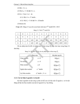 Chương 3 - Mật mã khoá công khai
89
(2) Đặt A a .
(3) Nếu 0 1k  thì đặt b a .
(4) For i from 1 to t do
(4.1). Đặt 2
modA A n .
(4.2). Nếu 1ik  thì đặt . modb A b n
(5) Return (b)
Ví dụ 3.15: Bảng 3.5 sau chỉ ra các bước tính toán 596
5 mod1234 1013
Bảng 3.5. Tính 596
5 mod1234
i 0 1 2 3 4 5 6 7 8 9
ik 0 0 1 0 1 0 1 0 0 1
A 5 25 625 681 1011 369 421 779 947 925
b 1 1 625 625 67 67 1059 1059 1059 1013
Số các phép toán bit đối với phép toán cơ bản trong nZ được tóm lược trong bảng 3.6
dưới đây.
Bảng 3.6. Độ phức tạp bit của các phép toán cơ bản trong nZ
Phép toán Độ phức tạp bit
Cộng modulo a b 0(lg )n
Trừ modulo a b 0(lg )n
Nhân modulo .a b  2
0 (lg )n
Nghịch đảo modulo 1
moda n
 2
0 (lg )n
Luỹ thừa modulo mod ,k
a n k n  3
0 (lg )n
3.1.5. Các ký hiệu Legendre và Jacobi
Ký hiệu Legendre là một công cụ hữu ích để xem xét liệu một số nguyên a có là một
thặng dư bậc hai theo modulo của một số nguyên tố p hay không.
PTIT
 