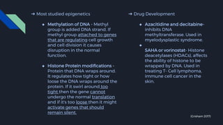 ➔ Most studied epigenetics
◆ Methylation of DNA - Methyl
group is added DNA strand. If
methyl group attached to genes
that are regulating cell growth
and cell division it causes
disruption in the normal
function.
◆ Histone Protein modifications -
Protein that DNA wraps around.
It regulates how tight or how
loose the DNA wraps around the
protein. If it swirl around too
tight then the gene cannot
undergo the normal translation
and if it's too loose then it might
activate genes that should
remain silent.
➔ Drug Development
◆ Azacitidine and decitabine-
inhibits DNA
methyltransferase. Used in
myelodysplastic syndrome.
◆
SAHA or vorinostat- Histone
deacetylases (HDACs), affects
the ability of histone to be
wrapped by DNA. Used in
treating T- Cell lymphoma,
immune cell cancer in the
skin.
(Grisham 2017)
 