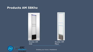 Products AM 58Khz
Shielding your future | Modefabriek
Scutec AM
Plexi
Scutec AM
430
 