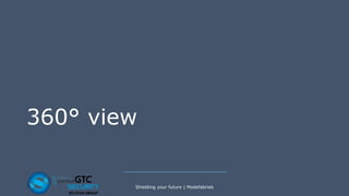 360° view
Shielding your future | Modefabriek
 