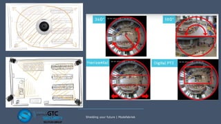 Shielding your future | Modefabriek
 