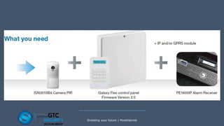 Shielding your future | Modefabriek
 