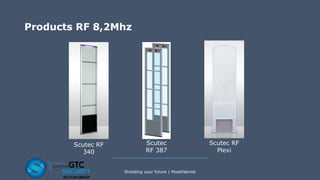 Products RF 8,2Mhz
Shielding your future | Modefabriek
Scutec RF
Plexi
Scutec
RF 387
Scutec RF
340
 