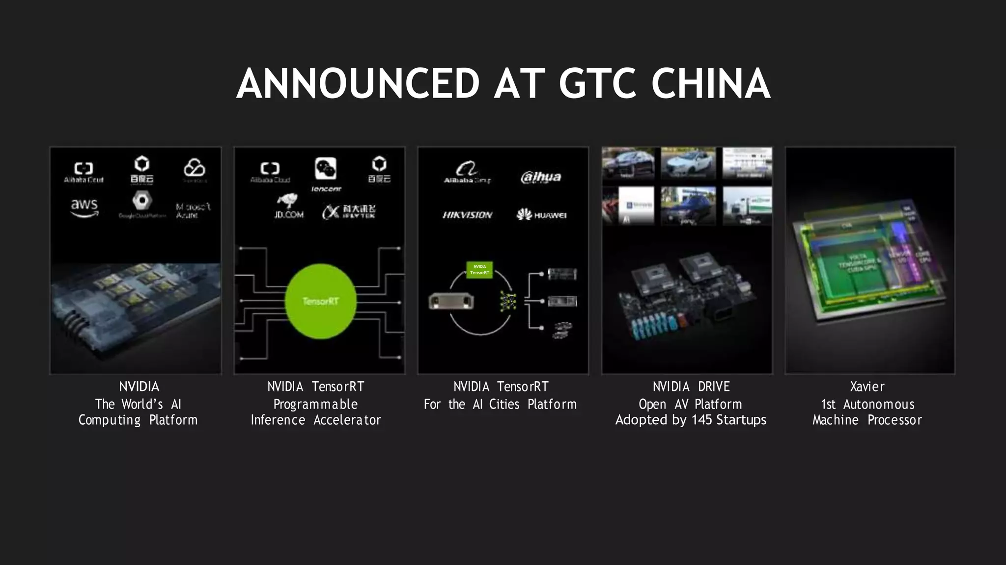 ANNOUNCED AT GTC CHINA
NVIDIA
TensorRT
NVIDIA NVIDIA TensorRT NVIDIA TensorRT NVIDIA DRIVE Xavier
The World’s AI Programmable For the AI Cities Platform Open AV Platform 1st Autonomous
Computing Platform Inference Accelerator Adopted by 145 Startups Machine Processor
 