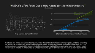 “NVIDIA’s GPUs Point Out a Way Ahead for the Whole Industry”
—TechWalker
107
GPU-Accelerated
Computing
105
1.1X per year
103
1.5X per year
Single-threaded perf
1980 1990 2000 2010 2020
Deep Learning Starts AI Revolution GPU Extends Performance Post-Moore’s Law
Two forces are driving the future of computing. First, the combination of deep learning, big data, and GPU computing
has ignited the AI revolution. Second, Moore’s law has ended. Transistors continue to grow by 50% per year, but CPU
performance only grows by 10%. Built on the CUDA architecture, NVIDIA GPU computing has given the industry a path
forward just in time for AI. The number of GPU developers has grown 15X in the last five years to more than 645,000.
 