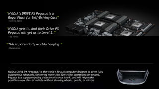 “NVIDIA’s DRIVE PX Pegasus Is a
Royal Flush for Self-Driving Cars”
—Seeking Alpha
“NVIDIA gets it. And their Drive PX
Pegasus will get us to Level 5.”
—EE Times
“This is potentially world-changing.”
—Datamation
NVIDIA DRIVE PX “Pegasus” is the world’s first AI computer designed to drive fully
autonomous robotaxis. Delivering more than 320 trillion operations per second,
Pegasus is a supercomputing datacenter in your trunk, and will help make
possible a new class of vehicle without steering wheels, pedals, or mirrors.
 