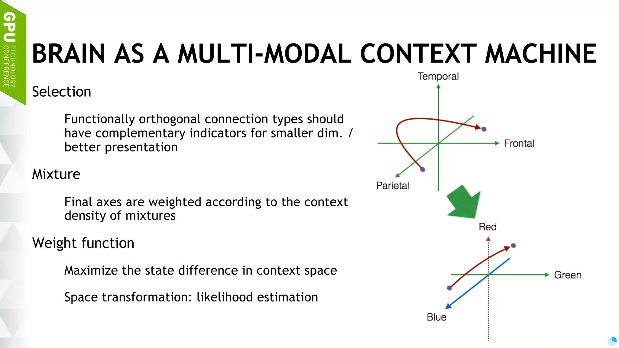 헬조사 Hell Josa The great wall of Korean ML+NLP Like ActiveX+N*+F* In Korean Web = 