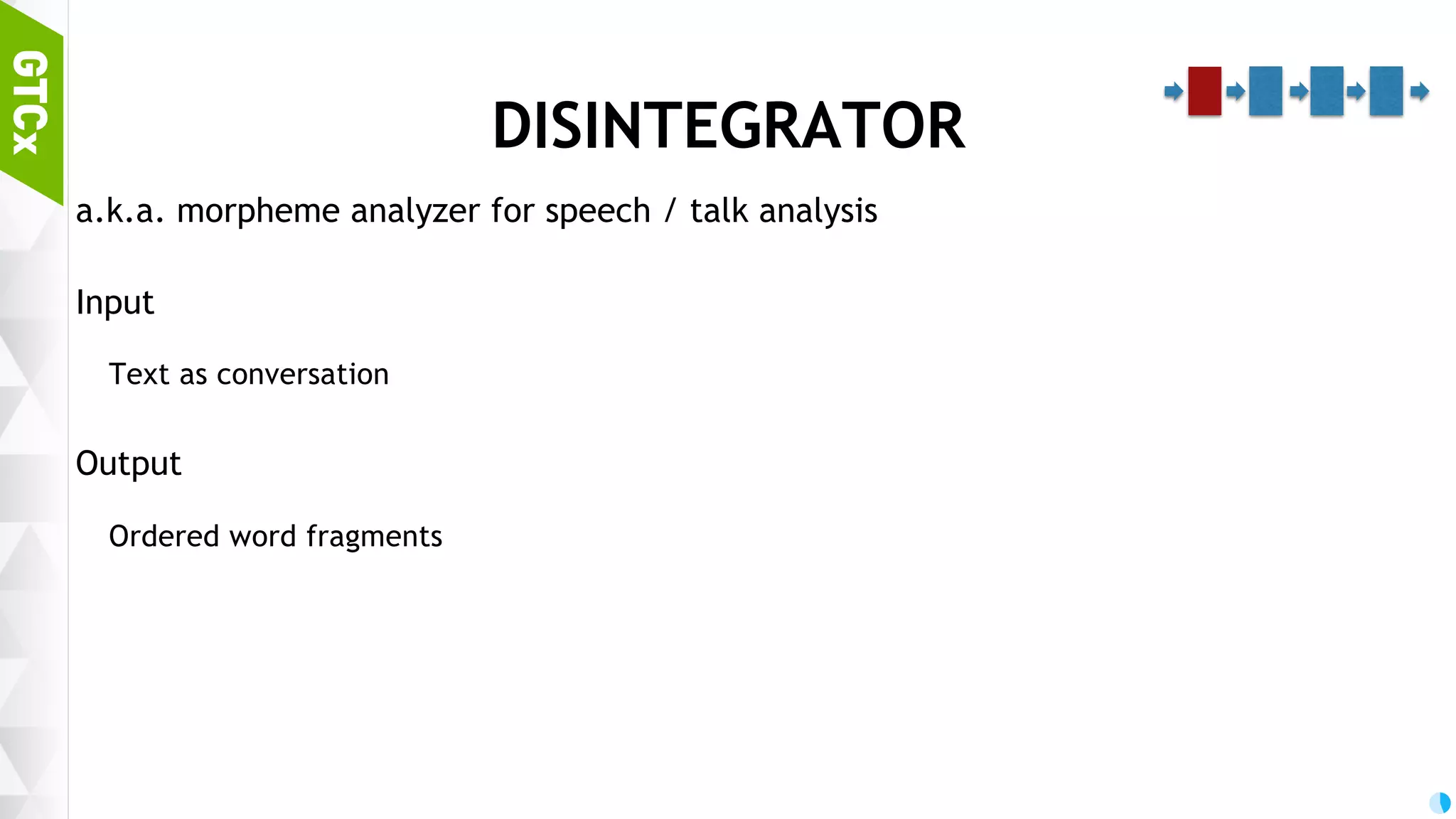 40 Lexical Output Sentence generator Context analyzer + Decision maker MODEL CHAIN ORDER Grammar generator Tone generator Disintegrator Response generatorNLP + StV AI Lexical Input 