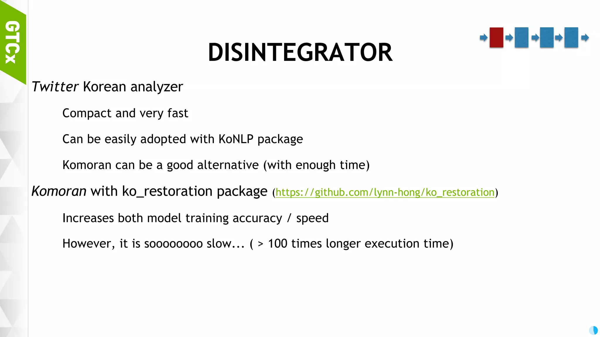 41 Lexical Output Sentence generator Context analyzer + Decision maker MODEL CHAIN ORDER Grammar generator Tone generator Disintegrator Response generatorNLP + StV AI Lexical Input Fragmented text sequence Fragmented text sequence (Almost) Normal text Text with tones Normal text Semantic sequence 