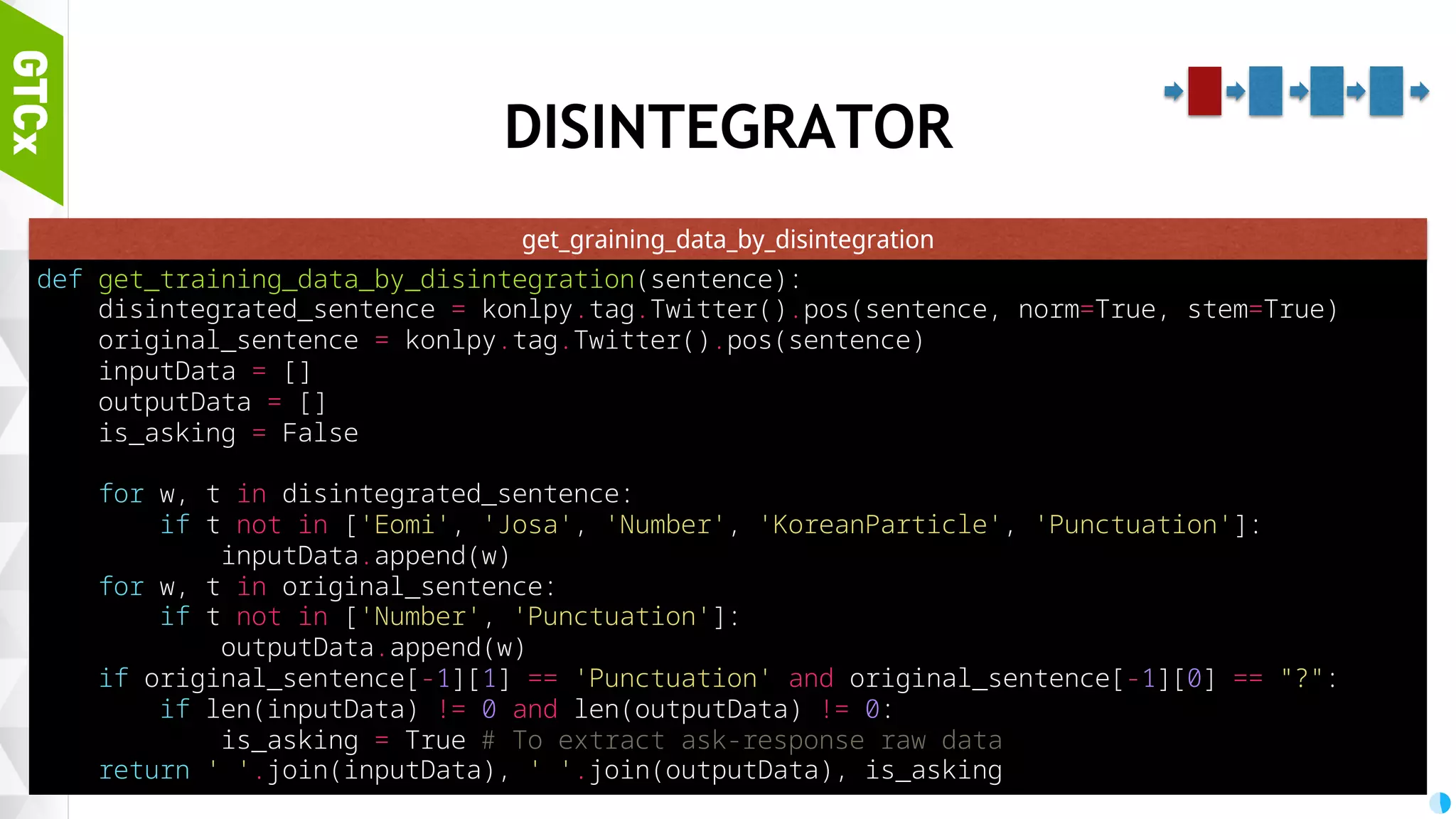 42 DISINTEGRATOR a.k.a. morpheme analyzer for speech / talk analysis Input Text as conversation Output Ordered word fragments 